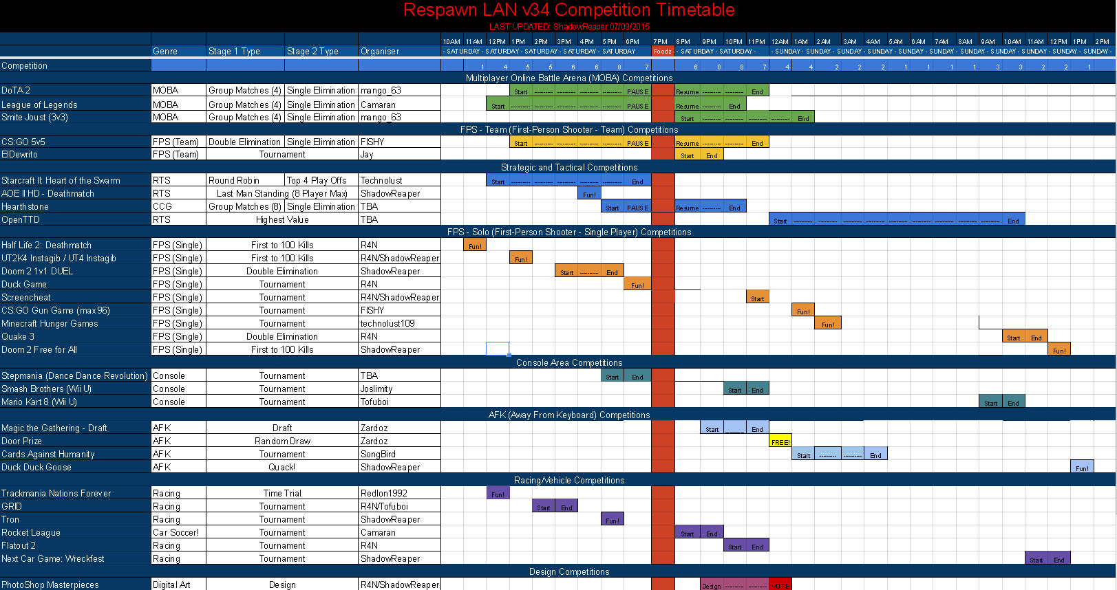 Respawn LAN v34 tournament timetable image